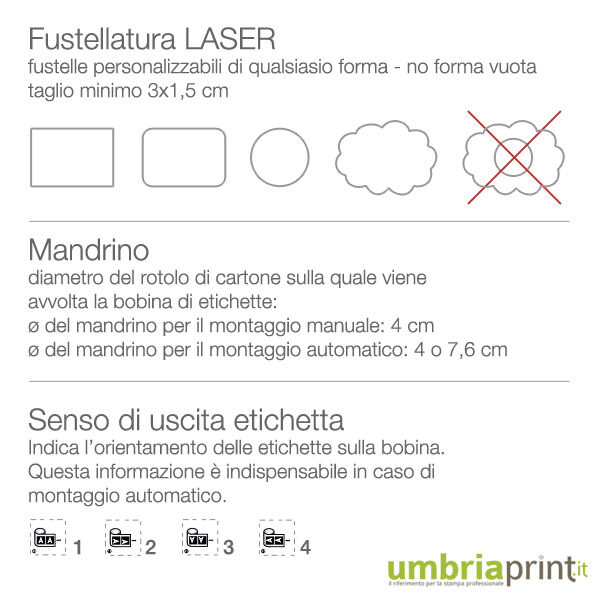 Istruzioni Etichette